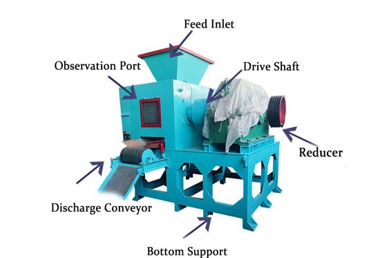 High-Pressure Roller Briquette Machine