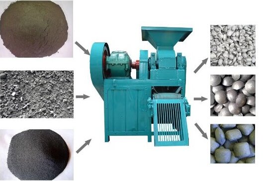 Coal Briquetting Machine